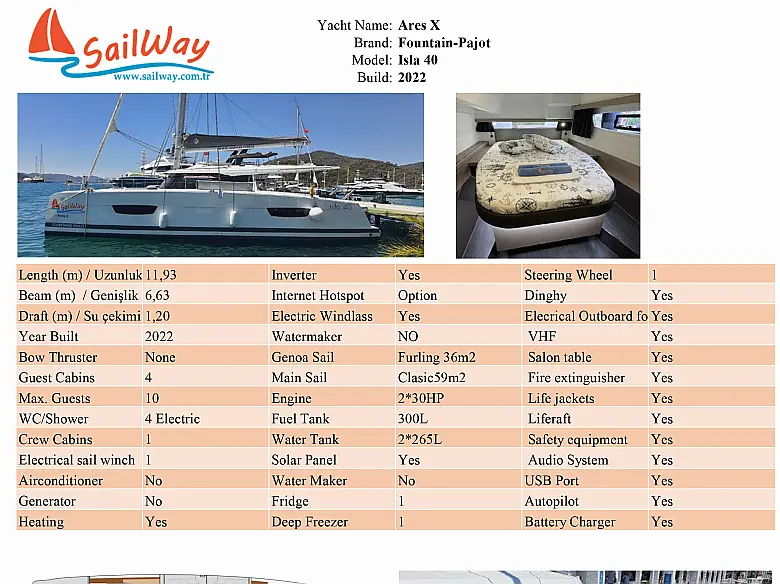 Isla 40